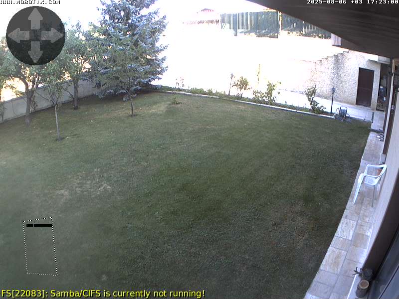 Camera localcam:Olay Görüntüsü #-2