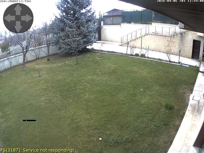 Camera localcam:Son Olay Görüntüsü