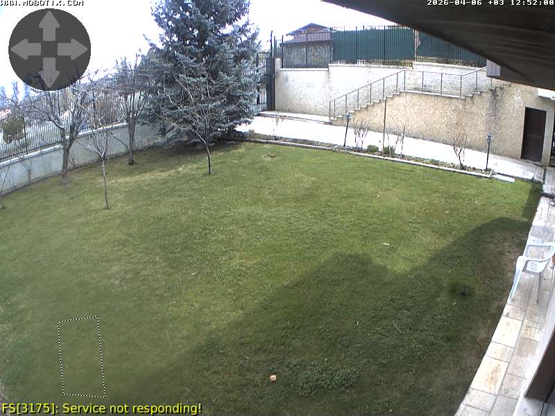 Camera localcam:Olay Görüntüsü #-1