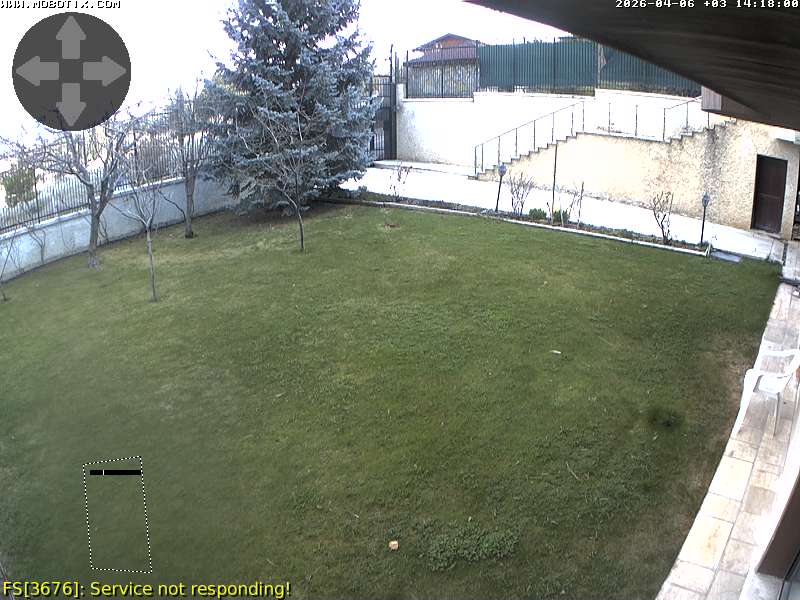 Camera localcam:Olay Görüntüsü #-1