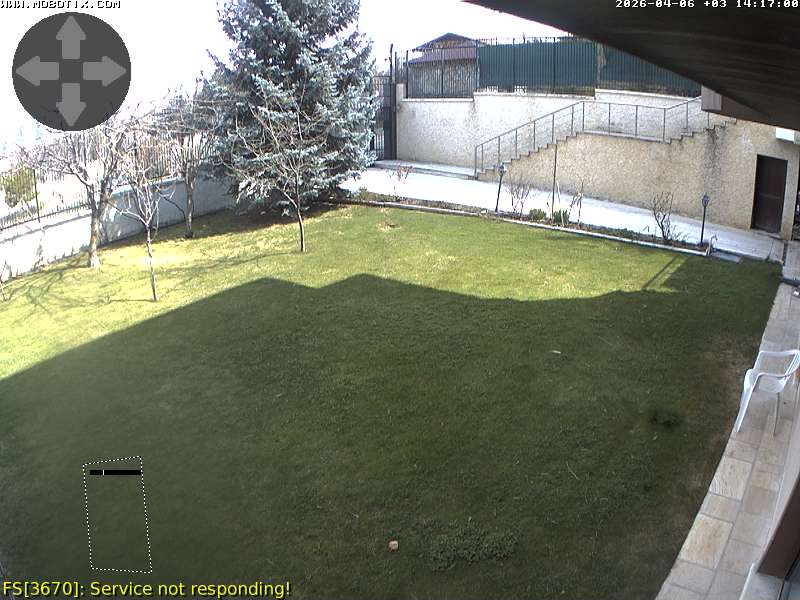 Camera localcam:Olay Görüntüsü #-2