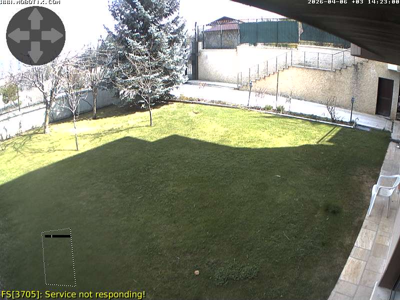 Camera localcam:Olay Görüntüsü #-3